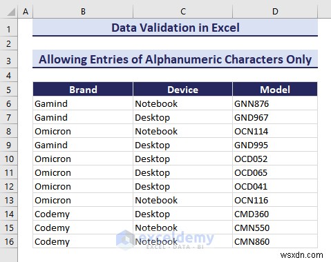 Excel Data Validation Mastery: A Comprehensive Step‑by‑Step Guide