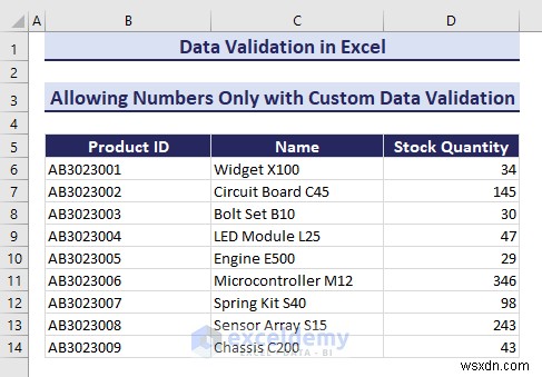 Excel Data Validation Mastery: A Comprehensive Step‑by‑Step Guide