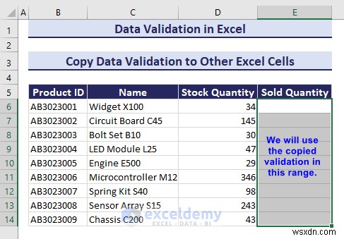 Excel Data Validation Mastery: A Comprehensive Step‑by‑Step Guide