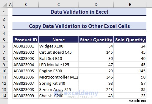 Excel Data Validation Mastery: A Comprehensive Step‑by‑Step Guide