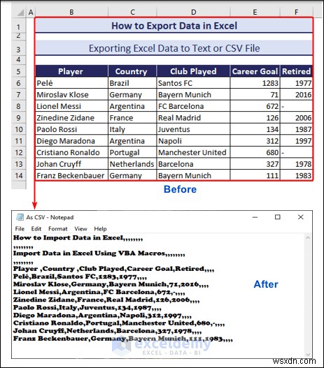 Exporting Excel Data to DOC, PDF, CSV, XML, and vCard Formats Made Easy