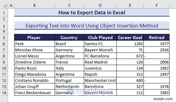 Exporting Excel Data to DOC, PDF, CSV, XML, and vCard Formats Made Easy