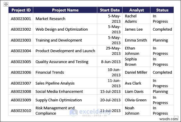 Exporting Excel Data to DOC, PDF, CSV, XML, and vCard Formats Made Easy