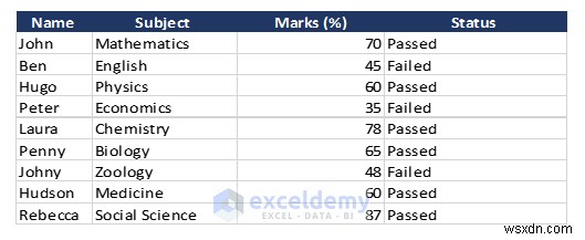 Exporting Excel Data to DOC, PDF, CSV, XML, and vCard Formats Made Easy