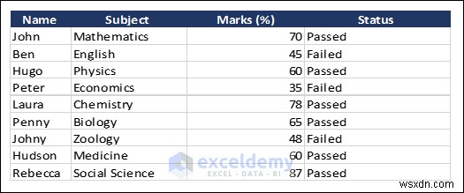 Exporting Excel Data to DOC, PDF, CSV, XML, and vCard Formats Made Easy