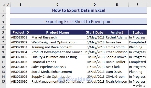 Exporting Excel Data to DOC, PDF, CSV, XML, and vCard Formats Made Easy