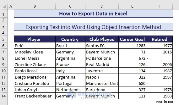 Exporting Excel Data to DOC, PDF, CSV, XML, and vCard Formats Made Easy