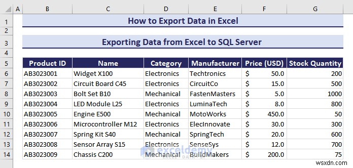 Exporting Excel Data to DOC, PDF, CSV, XML, and vCard Formats Made Easy