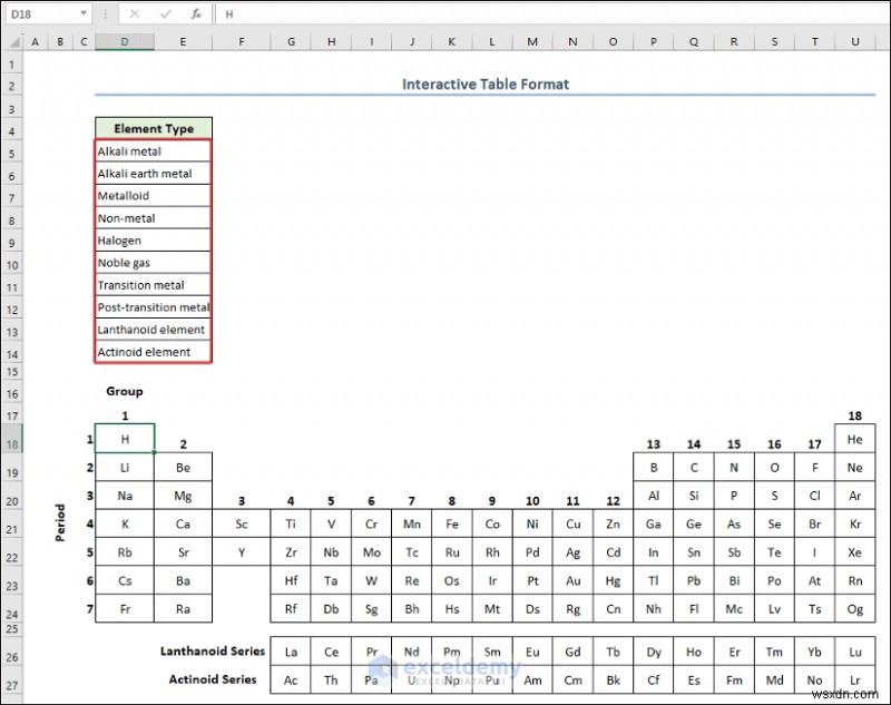 Create a Periodic Table in Excel: Two Simple Methods