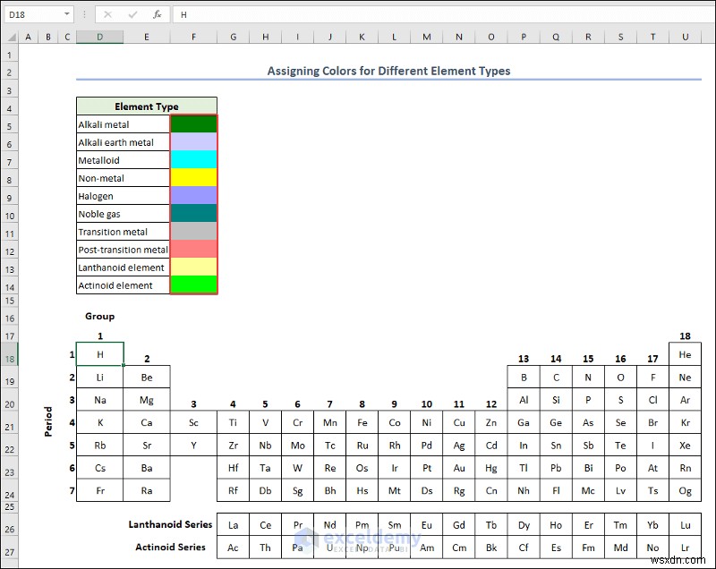 Create a Periodic Table in Excel: Two Simple Methods
