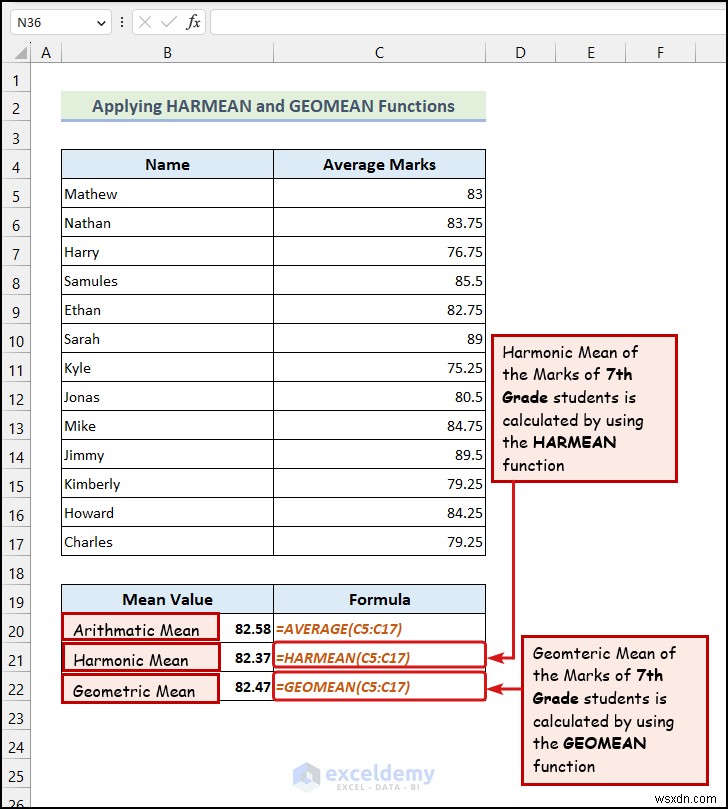 5 Proven Excel Techniques for Robust Statistical Data Analysis