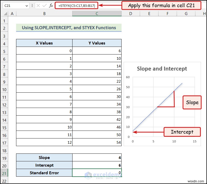 5 Proven Excel Techniques for Robust Statistical Data Analysis