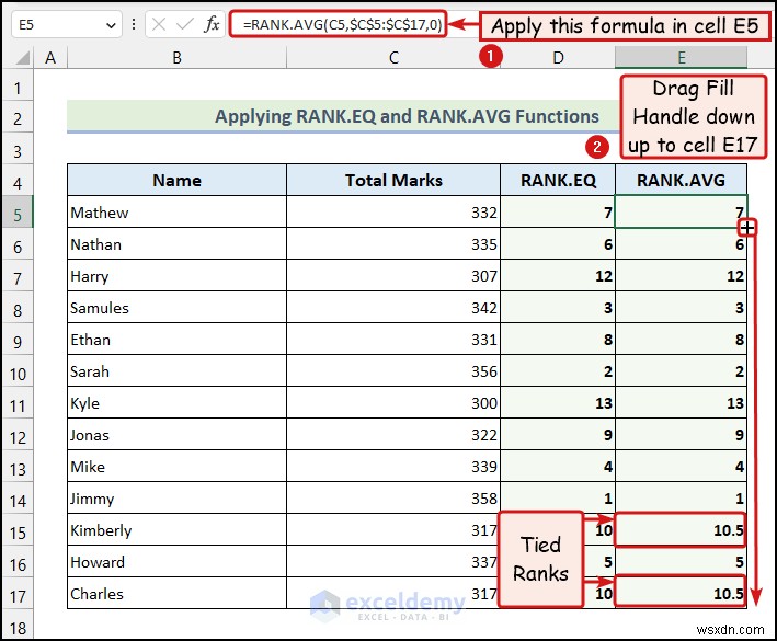 5 Proven Excel Techniques for Robust Statistical Data Analysis
