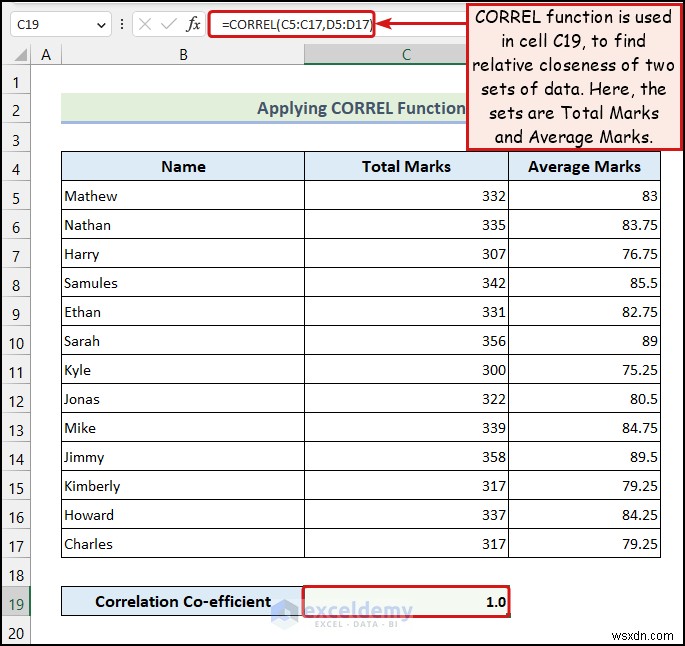 5 Proven Excel Techniques for Robust Statistical Data Analysis