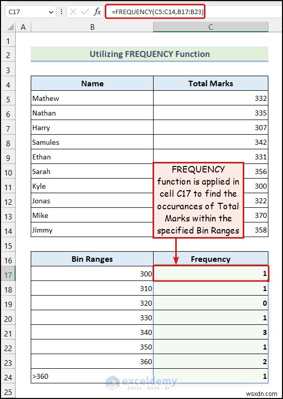 5 Proven Excel Techniques for Robust Statistical Data Analysis