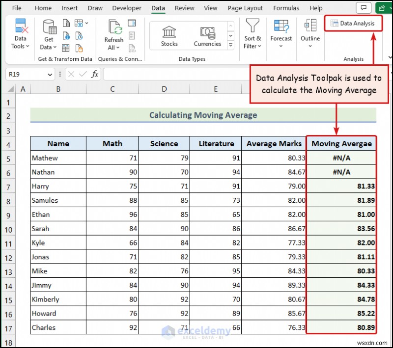 5 Proven Excel Techniques for Robust Statistical Data Analysis