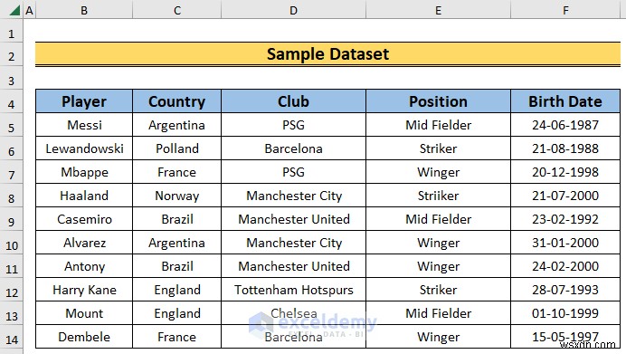 Excel Filtering Mastery: Auto Filter vs Advanced Filter