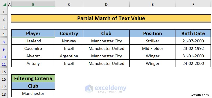 Excel Filtering Mastery: Auto Filter vs Advanced Filter