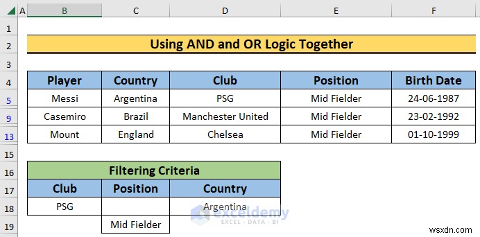 Excel Filtering Mastery: Auto Filter vs Advanced Filter