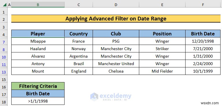 Excel Filtering Mastery: Auto Filter vs Advanced Filter