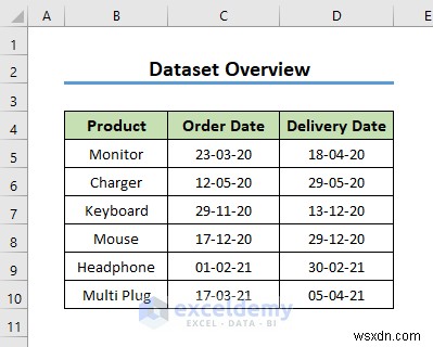 Master Power Query Date Functions in Excel: 3 Practical Examples