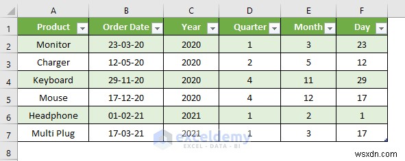 Master Power Query Date Functions in Excel: 3 Practical Examples