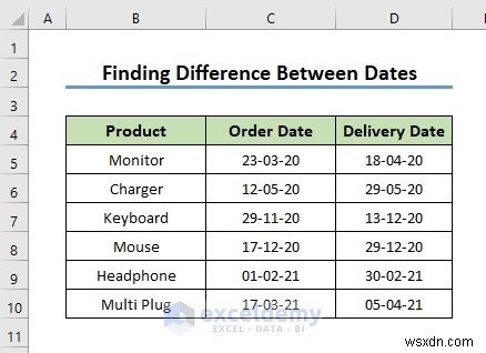 Master Power Query Date Functions in Excel: 3 Practical Examples