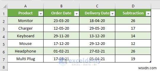 Master Power Query Date Functions in Excel: 3 Practical Examples
