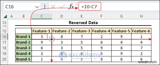 Master Multidimensional Scaling in Excel: Step‑by‑Step Visual Guide