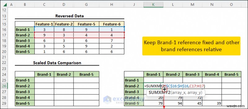 Master Multidimensional Scaling in Excel: Step‑by‑Step Visual Guide