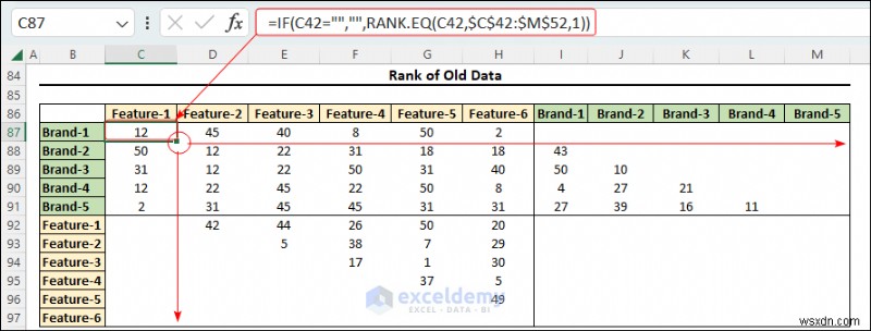 Master Multidimensional Scaling in Excel: Step‑by‑Step Visual Guide