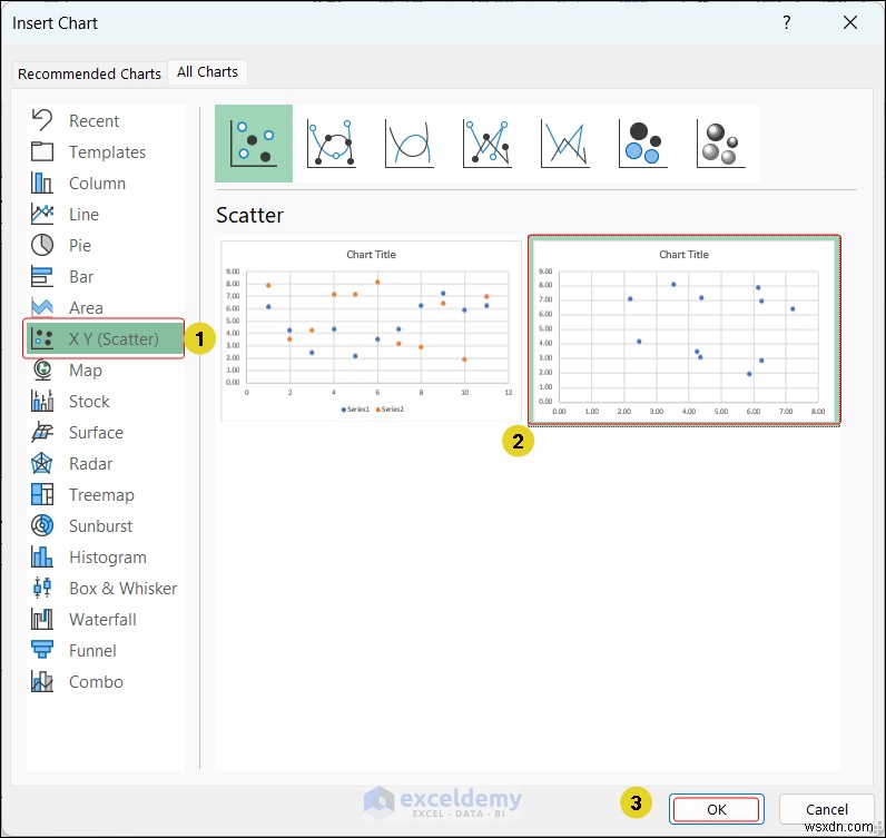 Master Multidimensional Scaling in Excel: Step‑by‑Step Visual Guide
