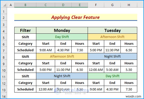 Quick Guide: Remove Advanced Filters in Excel with 5 Simple Methods
