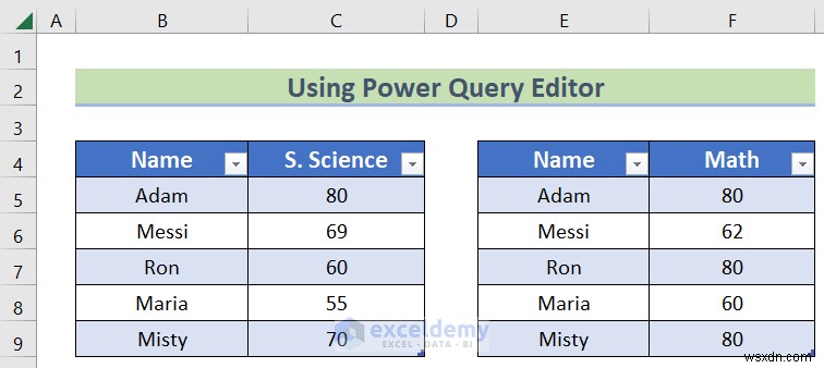 Master Excel Left Outer Joins: Two Simple Methods for Data Merging