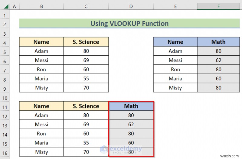Master Excel Left Outer Joins: Two Simple Methods for Data Merging