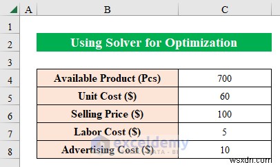 Master Excel Solver: Step‑by‑Step Optimization Examples for Real‑World Scenarios