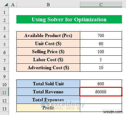 Master Excel Solver: Step‑by‑Step Optimization Examples for Real‑World Scenarios