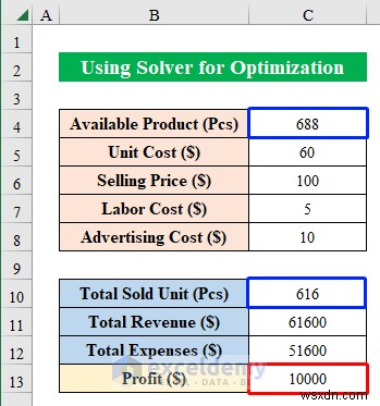 Master Excel Solver: Step‑by‑Step Optimization Examples for Real‑World Scenarios