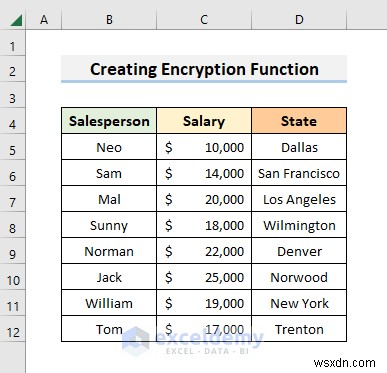 Step‑by‑Step Guide to Build an Encryption Function in Excel