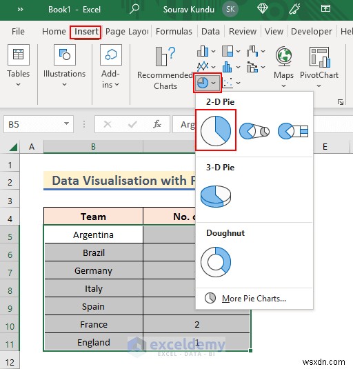 Master Excel Data Visualization: 7 Practical Techniques & Examples
