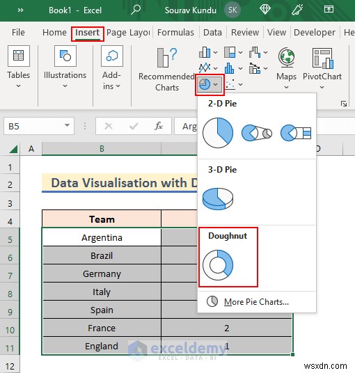 Master Excel Data Visualization: 7 Practical Techniques & Examples