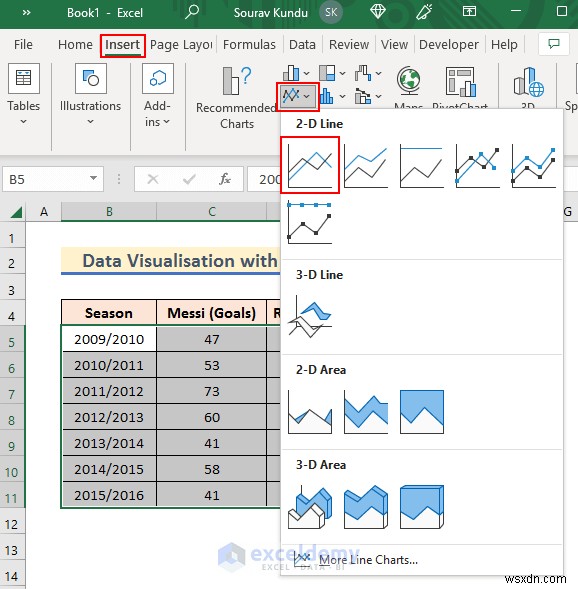Master Excel Data Visualization: 7 Practical Techniques & Examples