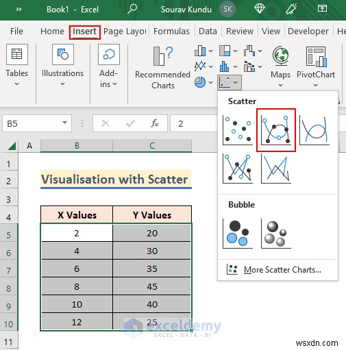 Master Excel Data Visualization: 7 Practical Techniques & Examples
