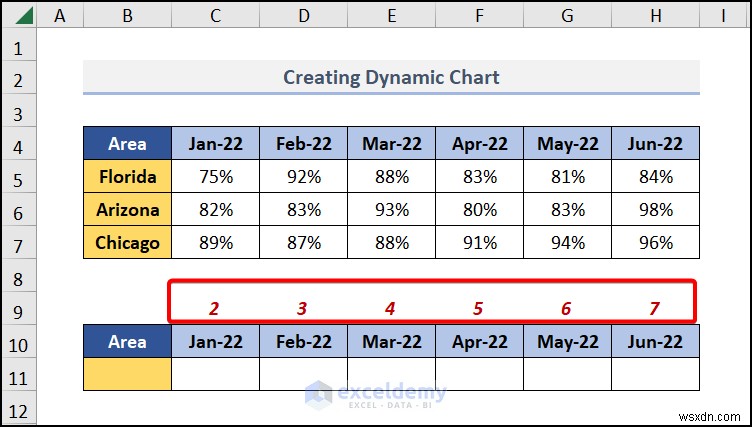 Create Dynamic Chart Tooltips in Excel: Step-by-Step Guide