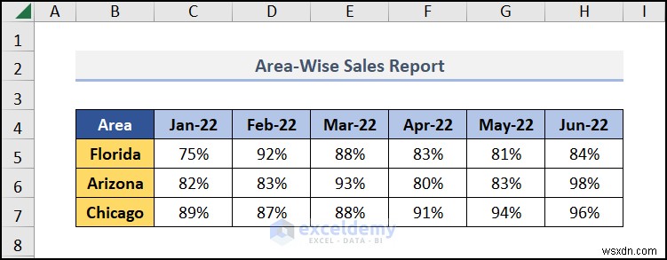 Create Dynamic Chart Tooltips in Excel: Step-by-Step Guide