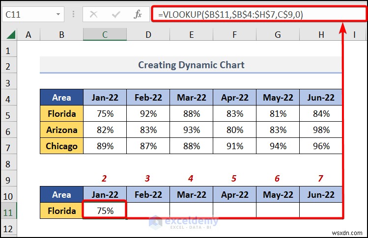 Create Dynamic Chart Tooltips in Excel: Step-by-Step Guide