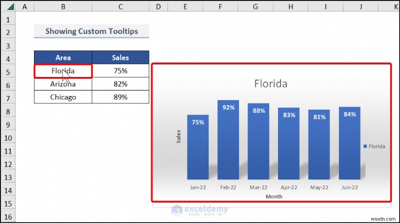 Create Dynamic Chart Tooltips in Excel: Step-by-Step Guide