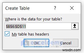 Excel Full Outer Join: Step-by-Step Power Query Tutorial