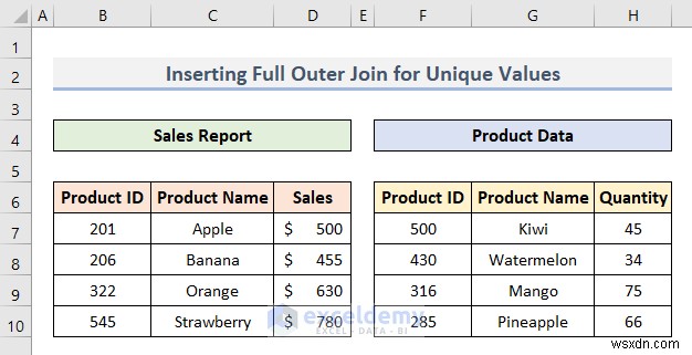 Excel Full Outer Join: Step-by-Step Power Query Tutorial