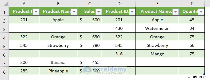 Excel Full Outer Join: Step-by-Step Power Query Tutorial